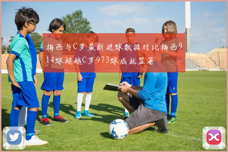 梅西与C罗最新进球数据对比梅西914球超越C罗973球成就显著